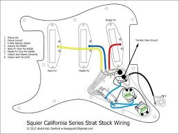 Stratocaster guitar wiring mods and upgrades. Fender American Standard Strat Wiring Diagram Diagram Base Website Wiring Diagram Swotdiagramtemplate Verosassi It