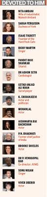 Life After Baba Cover Story News Issue Date May 9 2011 Sreejith vijay, jaya prada, sarath babu, release date: life after baba cover story news
