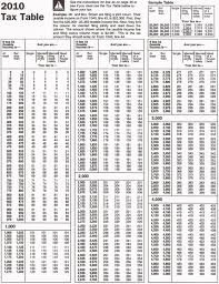 5 Best Photos Of Printable 2012 Tax Tables Irs 2012 Income