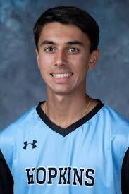 2023 Men's Soccer Roster