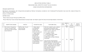 Soal tugas mandiri fisika keperawatan dalam idk_1 stikes maranatha oktober 11 balasan ke soal tugas mandiri__ilmu dasar keperawatan1. Doc Dokumentasi Kep Uas The Impact Of Miracle Academia Edu