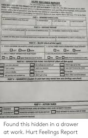 Check spelling or type a new query. Hurt Feelings Report For Use Of This Form Refer To Wm 22 102 Data Required By The Privacy Act Of 1974 Authority 5 Usc 301 Usc 3013 Secretary Of Eo 9397 Principal Purpose