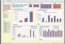 Pivot Charts The Ux Blog Podcast Is Also Available On Itunes Excel Tutorials Excel Hacks Excel