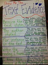 23 close reading anchor charts that will help your students