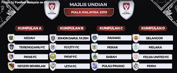 Piala malaysia secara langsung di scoreboard.com. Biaqpila Terkini Keputusan Undian Piala Malaysia 2019