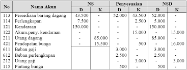 We did not find results for: Https Emodul Kemdikbud Go Id C Ekonomi 15 C Ekonomi 15 Pdf