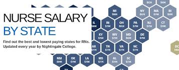 Nurse Salaries Which Us States Pay Rns The Best 2019 Updated