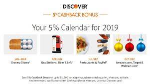 Mon, jul 26, 2021, 10:39am edt Discover Is Making Big Changes To Its 2019 Cash Back Bonus Calendar Clark Howard