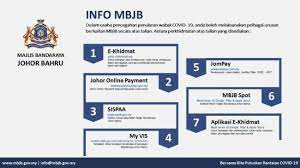 1, jalan lingkaran dalam, bukit senyum, 80300 johor bahru, johor. Kaunter Kaunter Portal Rasmi Majlis Bandaraya Johor Bahru Mbjb