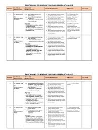Sistem pemerintahan di malaysia adalah di bawah pentadbiran raja berperlembagaan. 2 Rpt Sejarah Thn 5 2017