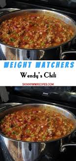 Chipotle copycat crock pot barbacoa (7 pointsplus) 3. Pin On Weight Watchers Recipes