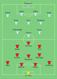 The closing minutes aside, it was a dreadful game. Uefa Euro 2016 Group D Wikipedia