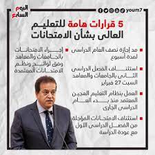 اجتمعت لجنة الشباب والشؤون الثقافية و التربية والبحث العلمي اليوم الجمعة 21 ماي 2021 بحضور ممثلي تغيير كراس شروط التعليم العالي الخاص و بعث سلك المدرسين الباحثين بالتعليم العالي الخاص و. 5 Ù‚Ø±Ø§Ø±Ø§Øª Ù‡Ø§Ù…Ø© Ù„Ù„ØªØ¹Ù„ÙŠÙ… Ø§Ù„Ø¹Ø§Ù„Ù‰ Ø¨Ø´Ø£Ù† Ø§Ù„Ø§Ù…ØªØ­Ø§Ù†Ø§Øª Ø§Ù†ÙÙˆØ¬Ø±Ø§Ù Ø§Ù„ÙŠÙˆÙ… Ø§Ù„Ø³Ø§Ø¨Ø¹