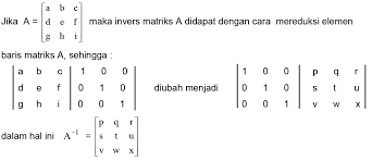Walmart.com has been visited by 1m+ users in the past month Invers Perkalian Matriks Ordo 3 X 3