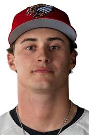 Rockies Top Prospects