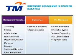 Membantu proses pembelajaran pelajar seterusnya di peringkat universiti. Latihan Industri Di Telekom Malaysia Event Management Internship Program Mass Communication