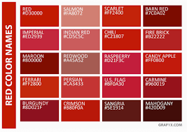 Seberapa banyak warna putih diberikan pada warna. Arti Dan Sejarah Warna Merah Dari Zaman Purba Hingga Jenisnya