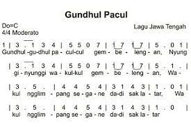 Baca lebih lanjut mengenai gundul gundul pacul. Makna Lagu Gundul Gundul Pacul Nasihat Bagi Penguasa