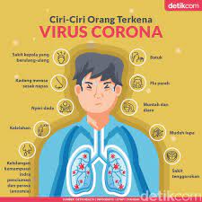 Indonesia sendiri mengumumkan adanya kasus covid 19 dari maret 2020 lalu). Ini Ciri Ciri Terinfeksi Corona Tak Selalu Sama Tapi Perlu Waspada
