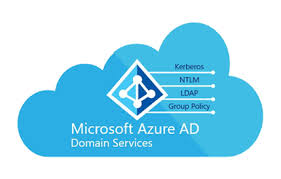 Azure Active Directory Domain Services Journey Of The Geek