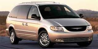 Find tire sizes for each toyota sienna year and option. 2004 Chrysler Town Country Vs 2004 Toyota Sienna The Car Connection