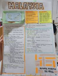 I) tujuan pindaan untuk : Perbedaan Sistem Pemerintahan Di Malaysia Dan Indonesia Kompasiana Com