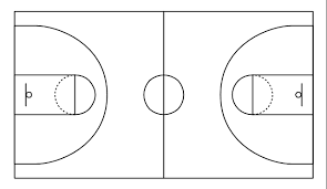How many njcaa basketball schools are there? Basketball Court Diagram And Basketball Positions Basketball Court Dimensions Basketball Plays Diagrams Draw And Label The Basketball Pitch