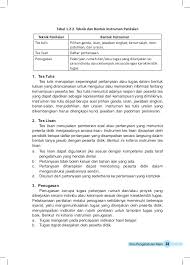 Kunci Jawaban Lks Ipa Kelas 8 Semester 1