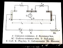 Describe With The Help Of A Neat Circuit Diagram How You Will Dete