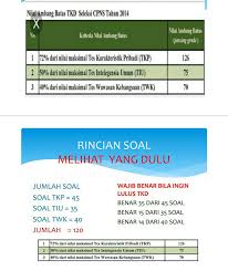 Ujian seleksi masuk atau yang biasa dikenal dengan sebutan usm stis terdiri tiga bidang yaitu matematika, bahasa inggris, dan tes pengetahuan umum. Contoh Soal Seleksi Kompetensi Dasar Stis