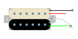 7 pickup installation and wiring documentation resources. Seymour Duncan Sm3 Wiring Diagram Seymourized Mini Humbucker Humbucker Soup