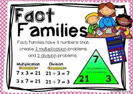 Multiplication Division Fact Family Frenzy Board Game