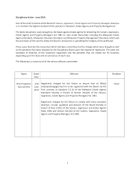 A real estate appraiser assesses the value of a real estate. Http Lppeh Gov My Wp2016 Wp Content Uploads 2019 08 June Disciplinary Hearing 2019 Pdf