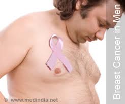 Men who inherit abnormal brca1 or brca2 genes (br stands for breast, and ca stands for cancer) have an increased risk of male breast cancer. Men Can Also Get Breast Cancer