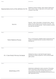 Manga public interest bahasa indonesia selalu update di sekaikomik. Exam 1 Part 5 Comm 2044 Principles Of Public Relations Docsity