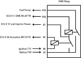 Fuel pump dme relay manufactured by uro parts compatable with the folowing porsche models : Porsche 944 Dme Relay Wiring Diagram Small Engine Key Switch Wiring Hyundaiii Tukune Jeanjaures37 Fr