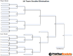 Erasable tournament brackets for purchase! Garancia Analogia Gyartas 16 Team Double Elimination Bracket Easternohiop16 Org