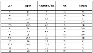 Japanese Womens Shoe Sizes Shoe Size Chart Shoe Chart