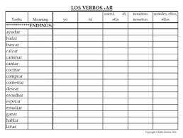Spanish 1 Conjugation Practice Charts For Ar Verbs
