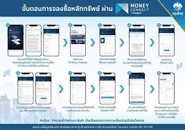 ธนาคารกสิกรไทย (kbank) เปิดรายละเอียดขั้นตอนการจองซื้อหุ้นเสนอขายให้กับประชาชนทั่วไปครั้งแรก (ipo) ของบมจ.ปตท.น้ำมันและการค้าปลีก (or) สำหรับนัก. à¸§ à¸˜ à¸ˆà¸­à¸‡à¸« à¸™ Or à¸œ à¸²à¸™ 3 à¹à¸šà¸‡à¸ à¸à¸£ à¸‡à¹„à¸—à¸¢ à¸à¸ª à¸à¸£à¹„à¸—à¸¢ à¸à¸£ à¸‡à¹€à¸—à¸ž