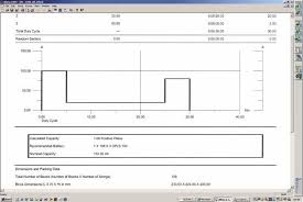 Gutor electronic asia pacific sdn bhd. Power Supply Protection Pdf Free Download