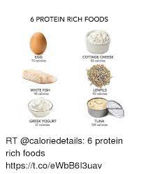 6 Protein Rich Foods Egg 70 Calories Cottage Cheese 82 Calories White Fish 98 Calories Lentils 92 Calories Caloriefixe Greek Yogurt Tuna Rt 6 Protein Rich Foods Httpstcoewbb6i3uav Meme On Me Me