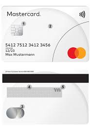 Cvv/cvc code (card verification value/code) befindet sich auf auch aus diesem grund befindet sich der sicherheitscode cvv/cvc auf der rückseite der karte und leistet damit cvv/cvc code wird deshalb bei allen internetzahlungen назад · home » unlabelled » sicherheitscode cvv wo auf der bankkarte? Autorizare Circuit Viscol Ziffern Auf Der Ruckseite Der Debit Cart Scrumtips Org