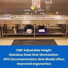 Continental Metal Products Google Workstation Sink Metal Products