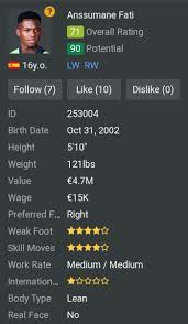 Add the latest transfer rumour here. Career Mode Insider On Twitter The Upcoming Fifa20 Squad Update Will Not Only Add New Head Scans But Also A Number Of Promising New Gems Ansu Fati Rodrigo Fernandes