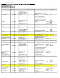Las fuentes presentadas en este sitio web son propiedad de sus autores, y son freeware, shareware, demos o dominio público. Pdf Format Social Accountability Accreditation Services