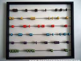 Discover more posts about abacus. Unique Wall Art Ma Petite Maison Verte