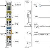 Beckhoff Information System - English