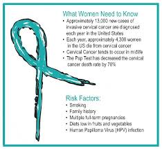 Every day, nine women in the uk are diagnosed with cervical cancer and three lose their battles to life. Quotes About Cervical Cancer 31 Quotes