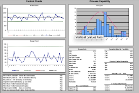 Solved Study The Attached Control Chart And Provide And A